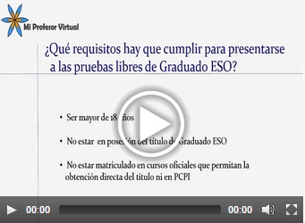 Gracias pasión petróleo Modelos de examen prueba de acceso a Grado Medio - Andalucía - Mi Profesor  Virtual